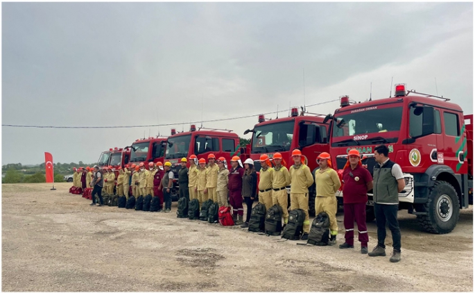 EKİPLERİMİZ HAZIR AMA SEN FARKINDA OL! YARIŞMASI...